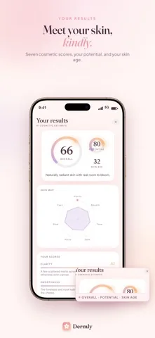 Dermly results screen showing the skin age estimate alongside the cosmetic scores